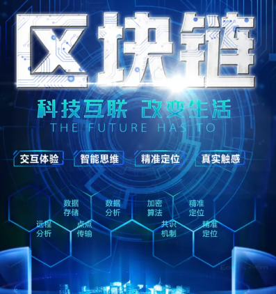 保存文件